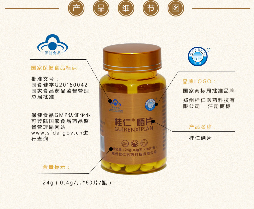 硒片細節圖