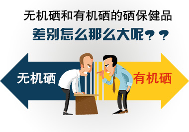 無(wú)機(jī)硒和有機(jī)硒的硒保健品，差別怎么那么大呢