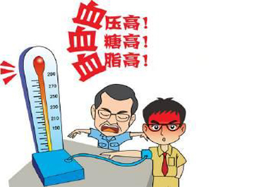 三高教您一招化解 現在知道還不晚