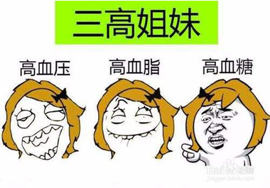 高血脂、高血壓、高血糖全沒了!因有它來幫忙