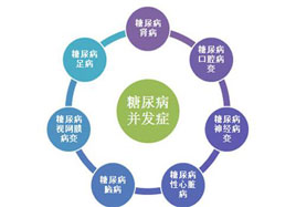 為什么補(bǔ)硒對糖尿病患者有用呢?