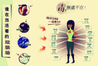 3個信號說明身體“垃圾”超標，補硒可幫助排垃圾