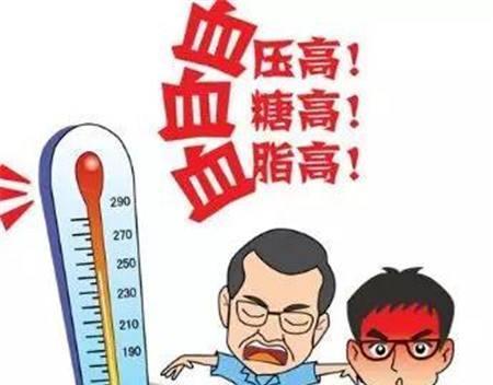  三高人群可以吃冬蟲夏草調理嗎？