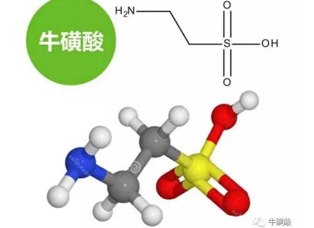 科學家發現牛磺酸可用于抗衰老
